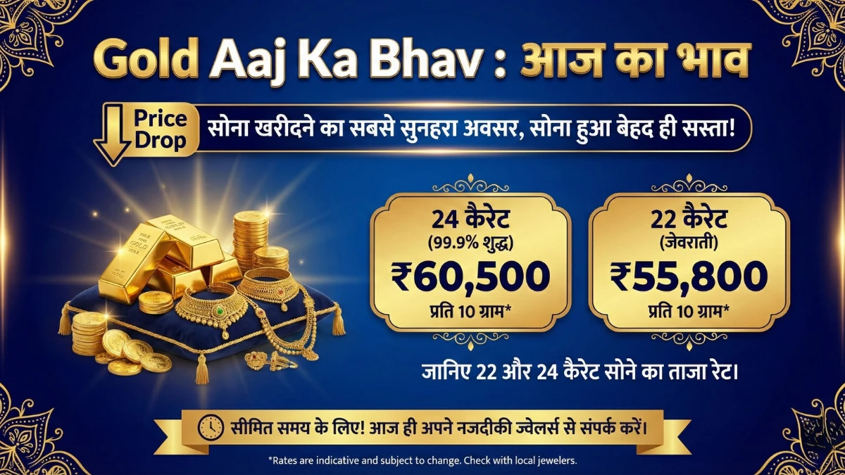 gold-price-today-22k-24k-latest-rates